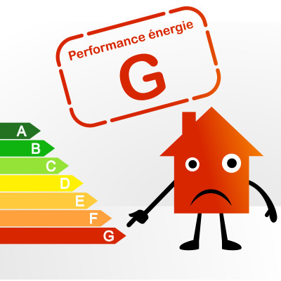 DPE en F ou G interdiction de louer